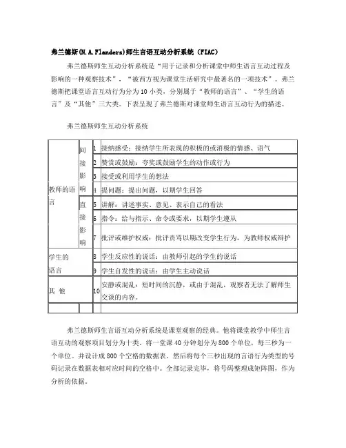 弗兰德斯课堂观察量表