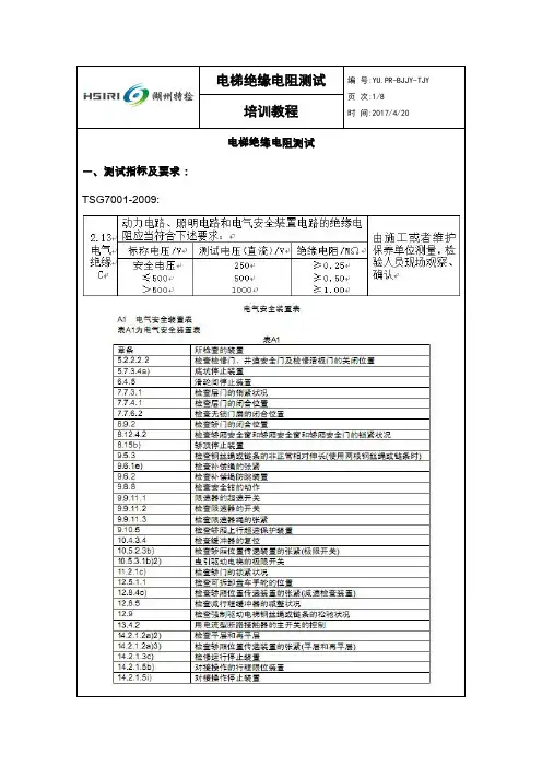 电梯绝缘电阻测试