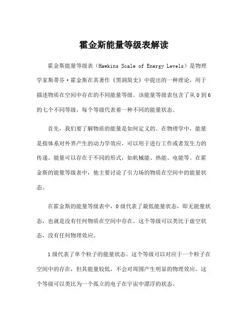 霍金斯能量等级表解读
