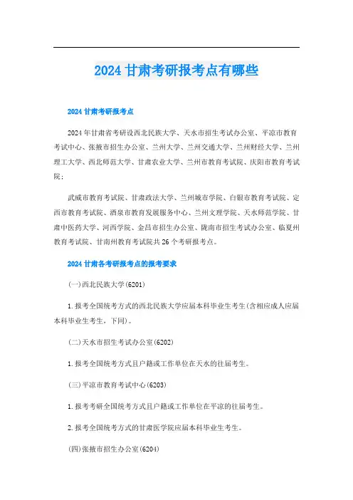 2024甘肃考研报考点有哪些