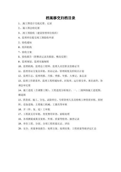 档案移交归档目录(监理)