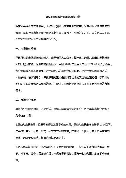 2023年早教行业市场规模分析