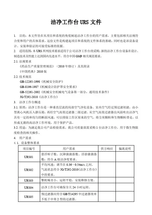 洁净工作台URS