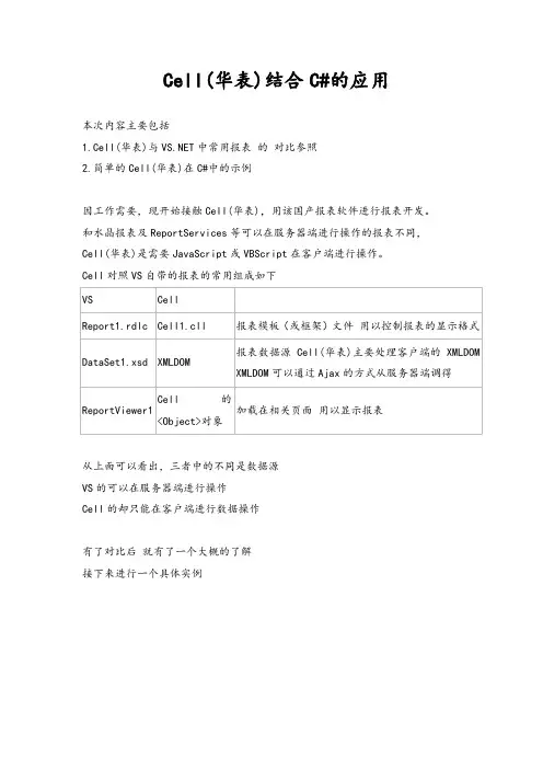 Cell(华表)结合C#的应用
