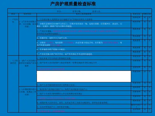 产房质量检查标准 (终版)