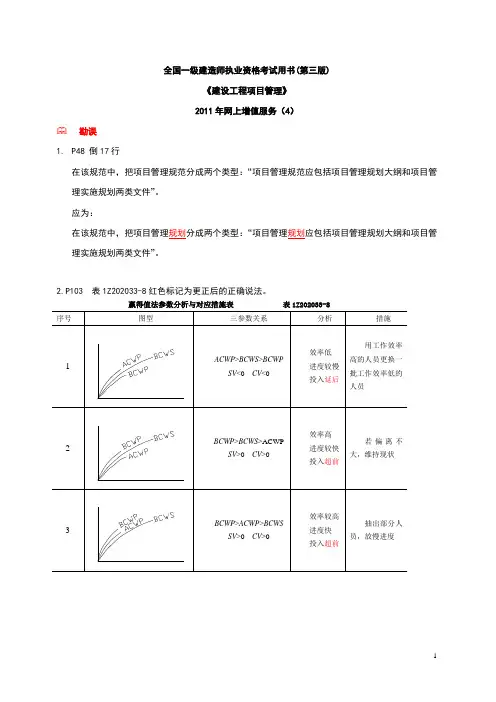 建设工程项目管理增值4