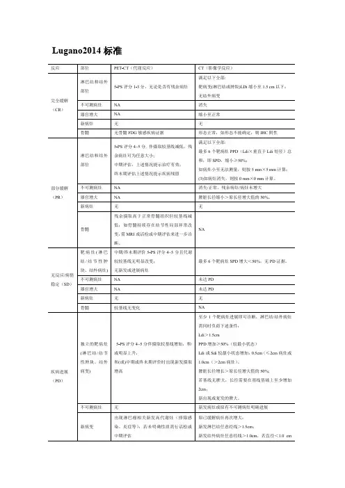 淋巴瘤Lugano2014标准
