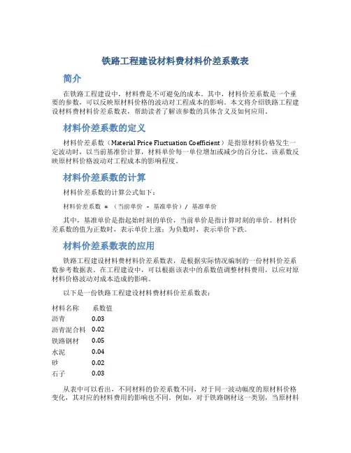 铁路工程建设材料费材料价差系数表