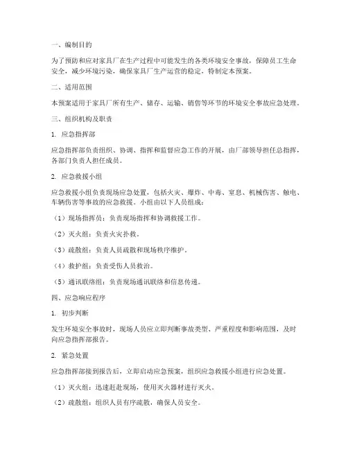 家具厂环境安全应急预案