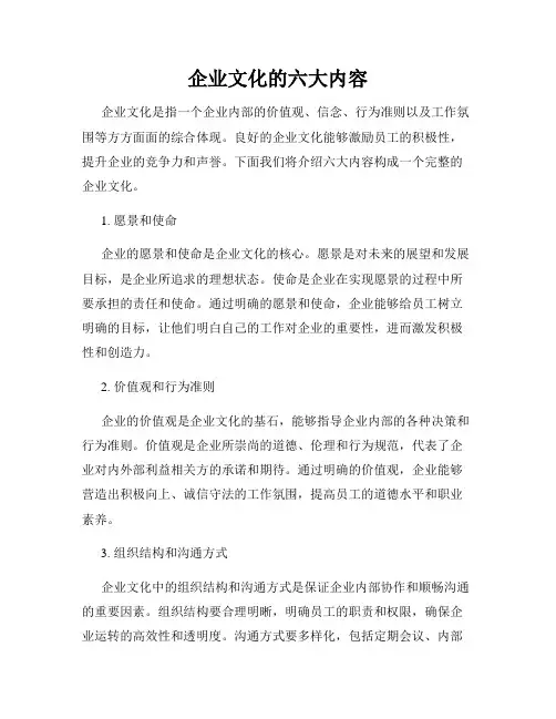 企业文化的六大内容