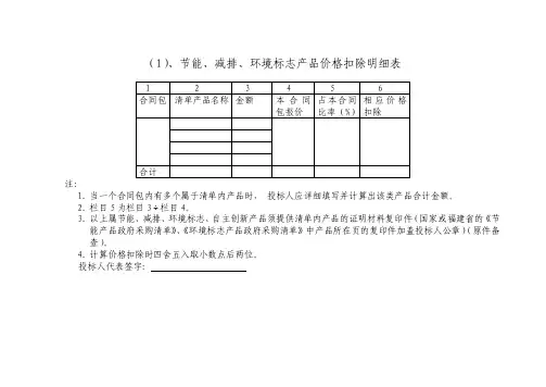 （1）、节能、减排、环境标志产品价格扣除明细表