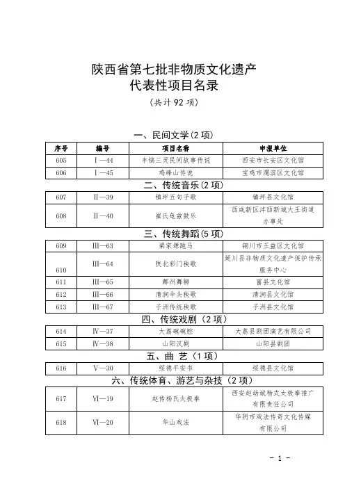 陕西省第七批非物质文化遗产代表性项目名录