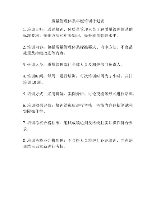 质量管理体系年度培训计划表