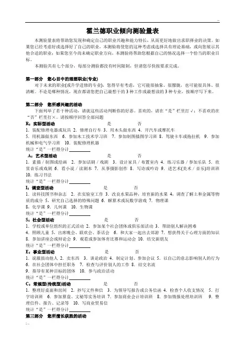 霍兰德职业倾向测验量表(完整版)
