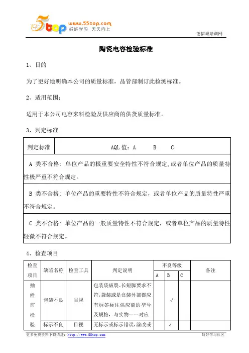 陶瓷电容检验标准