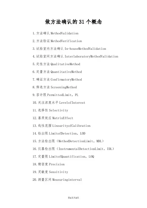 做方法确认的31个概念