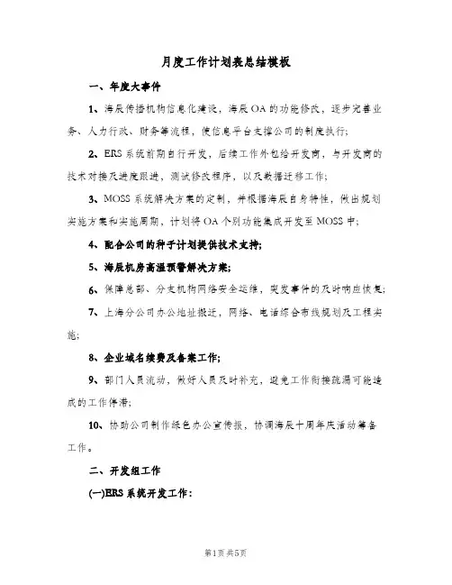 月度工作计划表总结模板（二篇）