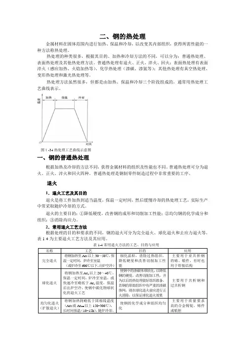 钢的热处理