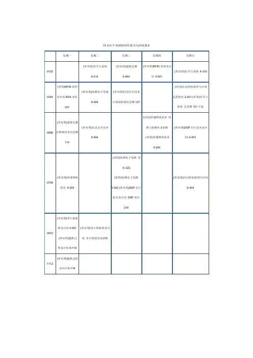 物联网课表