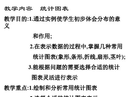 统计图表[下学期]--北师大版