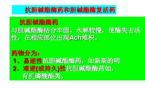 药理学7抗胆碱脂酶药