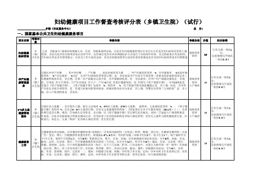 妇幼健康项目考核评分表 (乡镇卫生院)