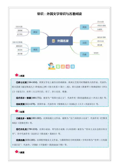 第04讲【常识】外国文学常识与名著阅读(试题版)-六年级 部编版