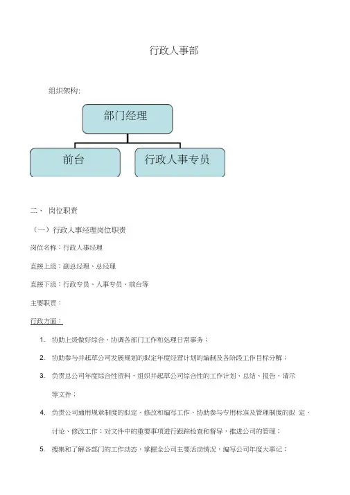 行政人事部架构、岗位职责、工作流程