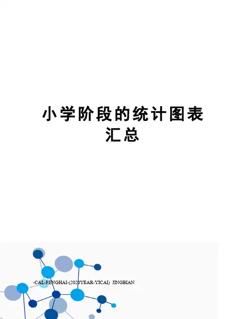 小学阶段的统计图表汇总