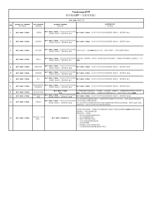 新能源汽车交流充电枪试验测试要求