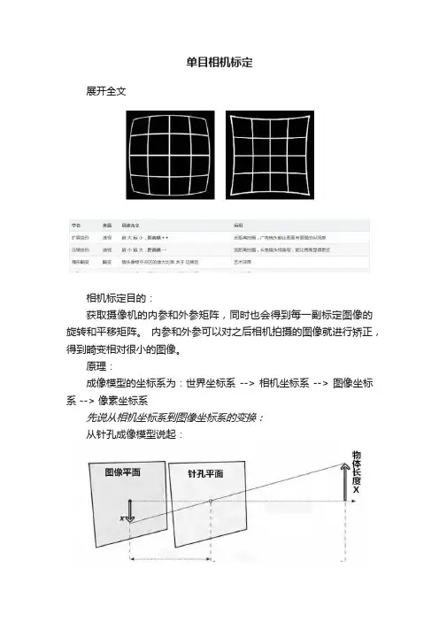 单目相机标定