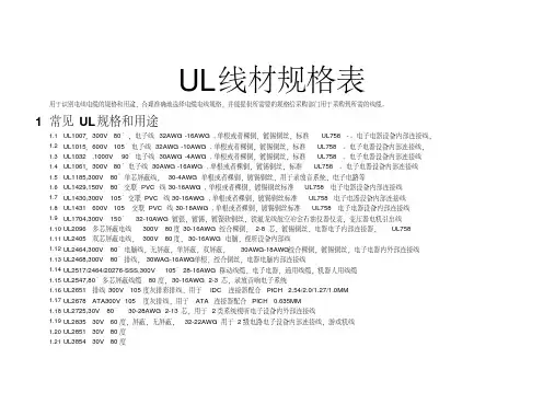 UL线材规格表