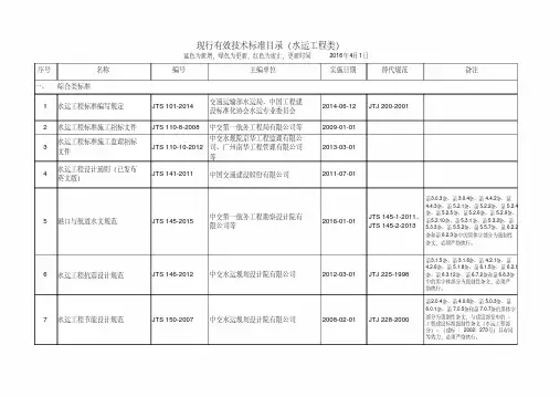 水运工程现行有效标准目录(2016.4)