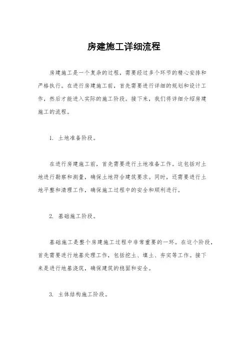 房建施工详细流程