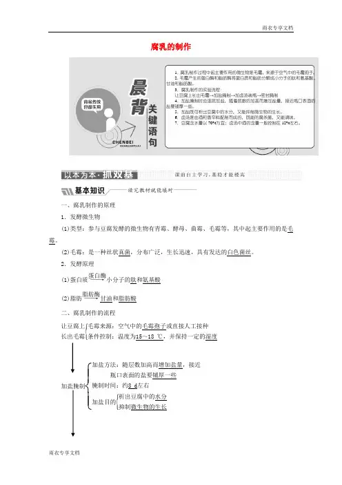 高中生物专题课题腐乳的制作教学案含解析新人教版选修