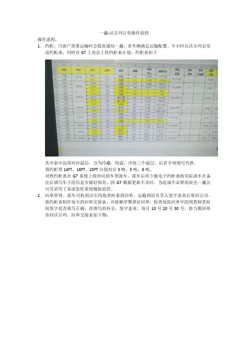 沃尔玛订单操作流程