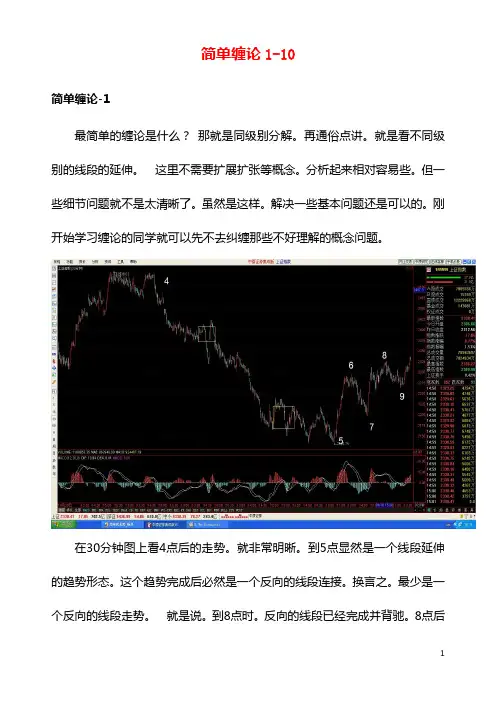 简单缠论1-10