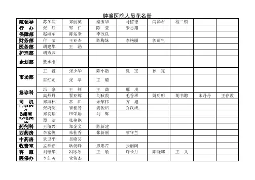 科室人员花名册