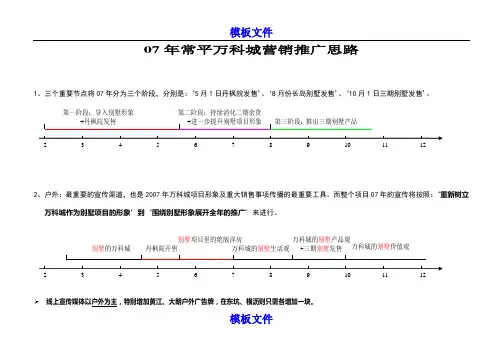 合富辉煌207年东莞常平万科城营销推广思路