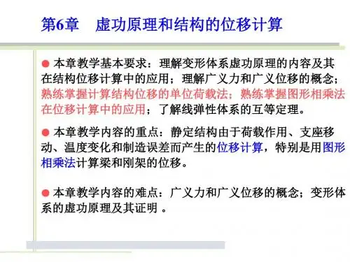 结构力学第七章虚功原理和结构的位移计算