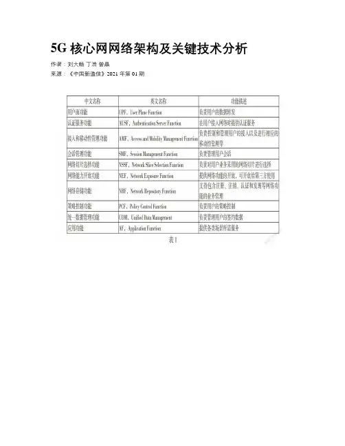 5G 核心网网络架构及关键技术分析