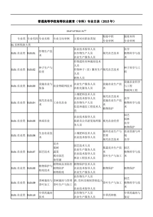 普通高等学校高等职业教育专科专业目录