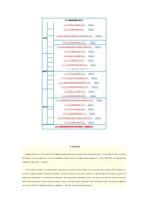2014年职称英语新增文章汇总