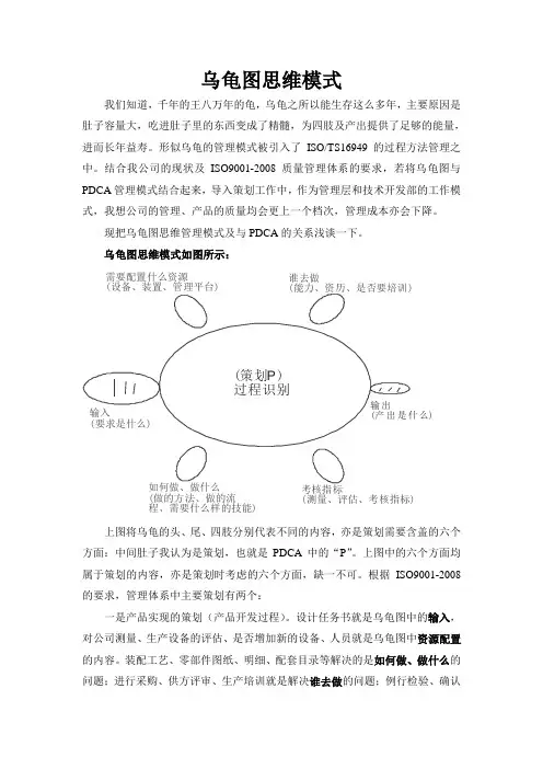 乌龟图管理模式