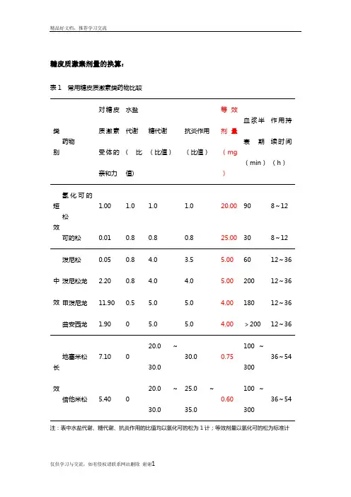 最新糖皮质激素剂量的换算