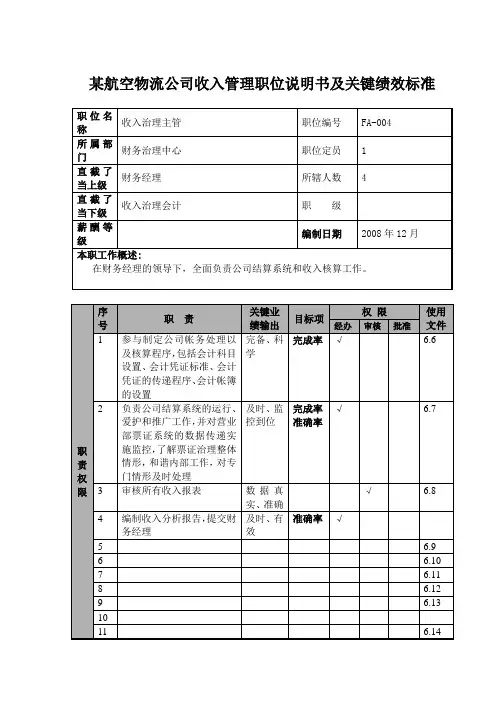 某航空物流公司收入管理职位说明书及关键绩效标准