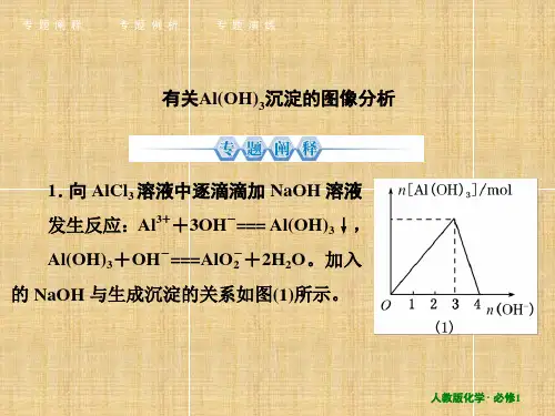高一化学配套课件人教版必修1第3章专题大舞台2有关AlOH3沉淀的图像分析