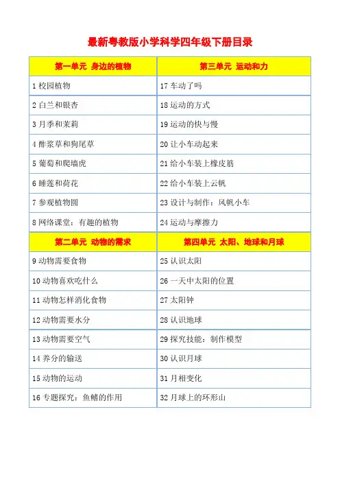 【新教材】最新粤教版小学科学四年级下册【全册】教案教学设计