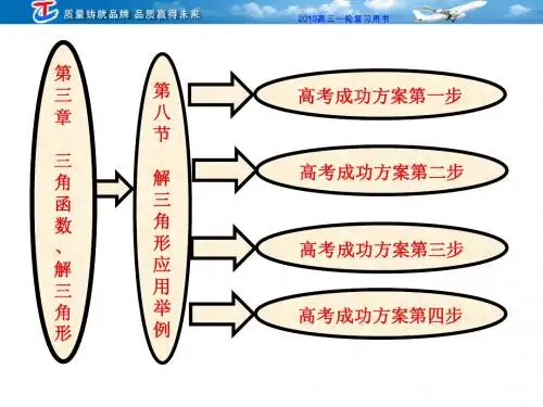 高三一轮复习--25解三角形应用举例