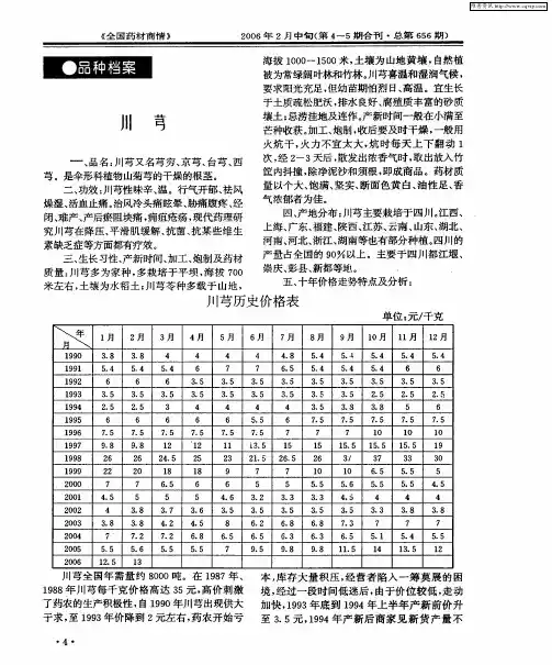 川芎